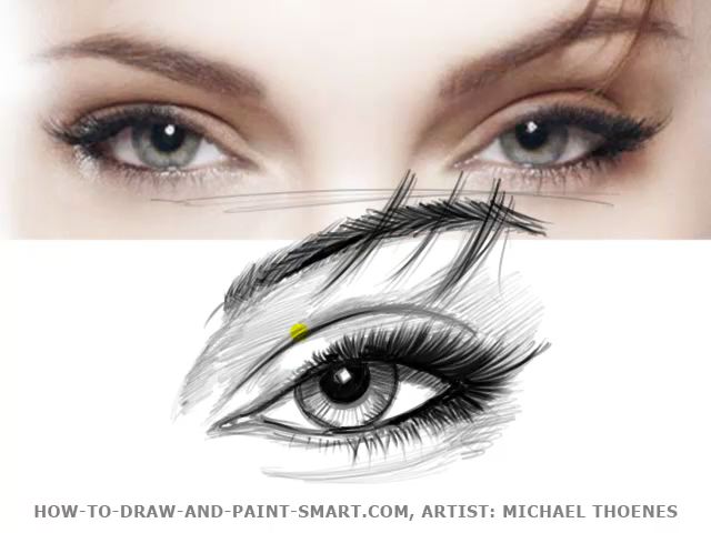 How to Draw Girls Eyes