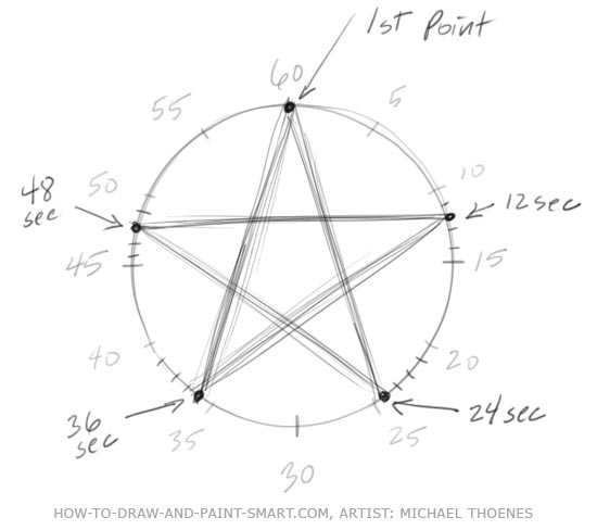 How to Draw a Star Step 5