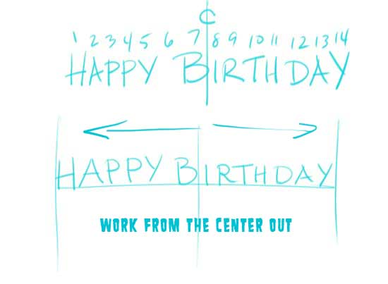 Make Your Own Birtday Banner Step 2